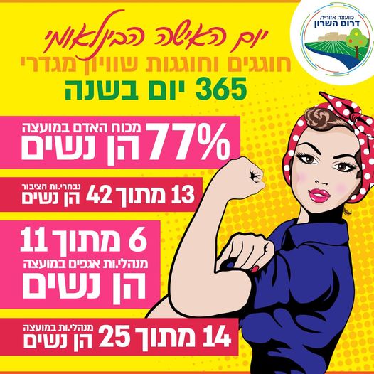 יום האישה הבינלאומי בדרום השרון תמונה נושאית