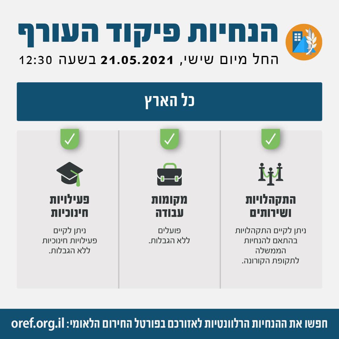 הנחיות פיקוד העורף בפורטל החירום הלאומי