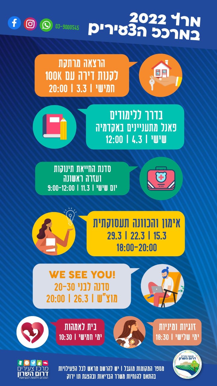 מודעה גרפית מרץ במרכז צעירים