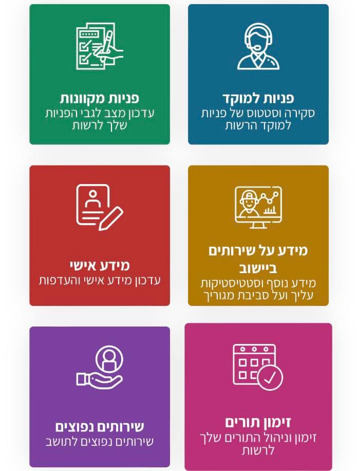 צילום מסך של אתר המרחב האישי לתושב דרום השרון