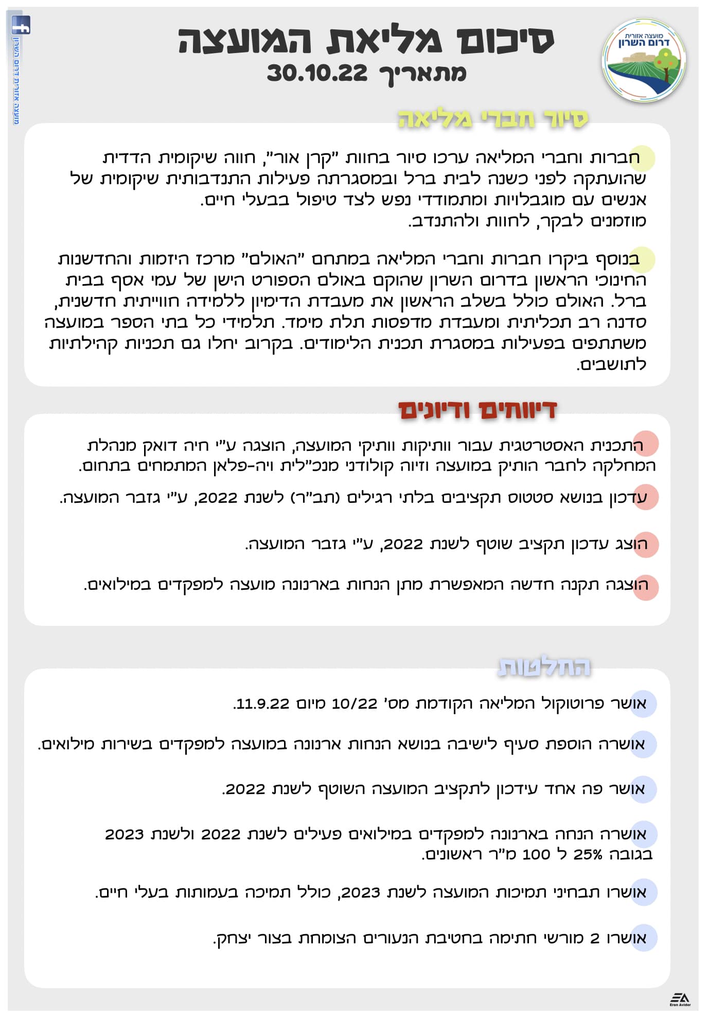 סיכום מליאת המועצה מיום 30.10.22