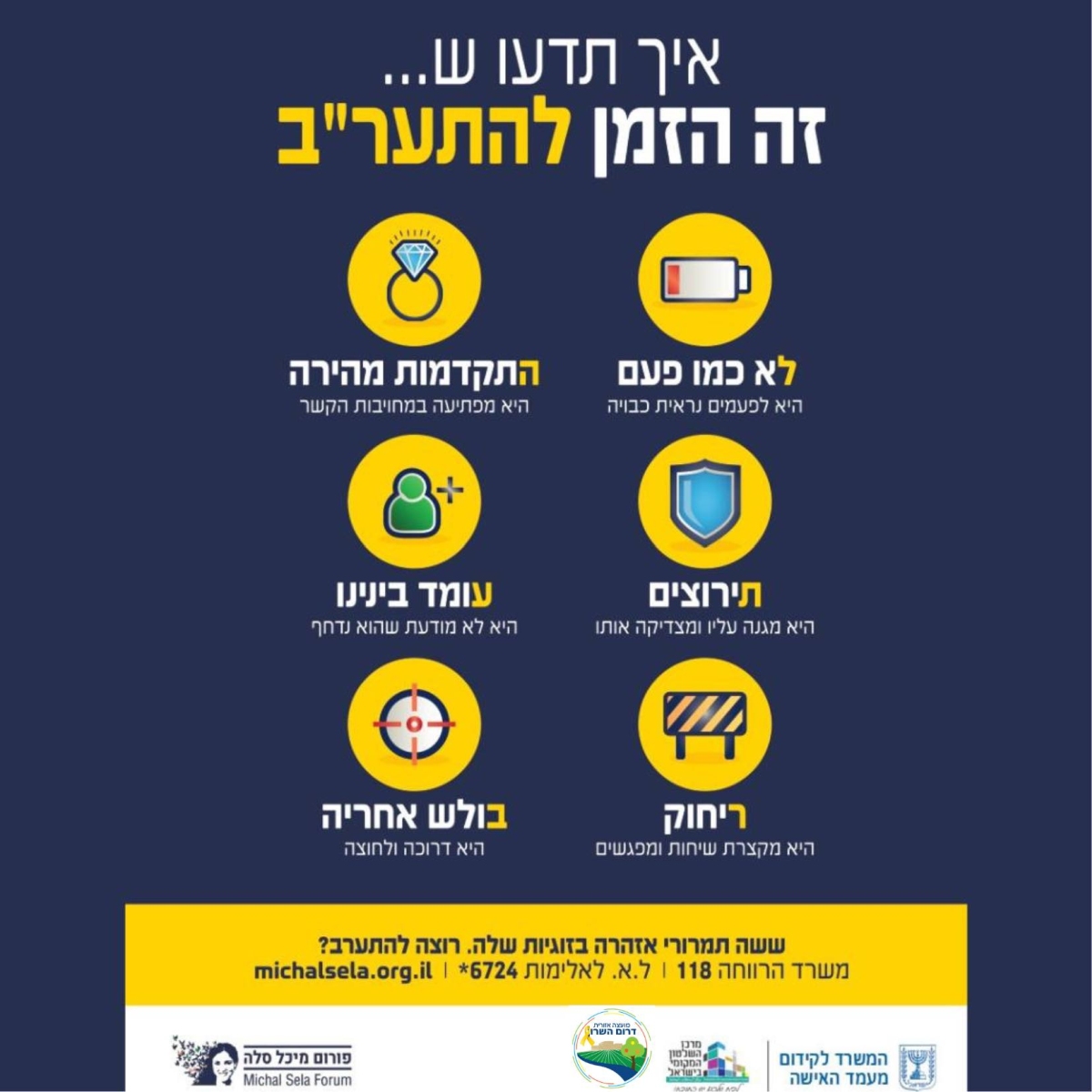 מודעה גרפית -  אלימות כנגד נשים