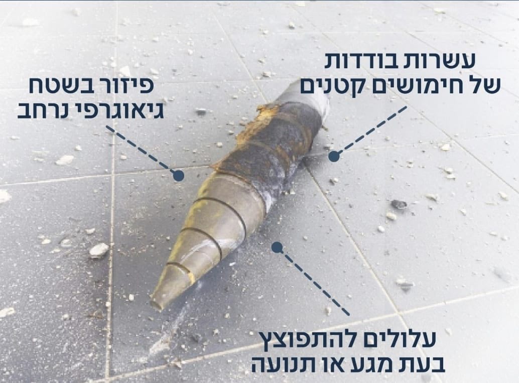 זהירות - נפלים